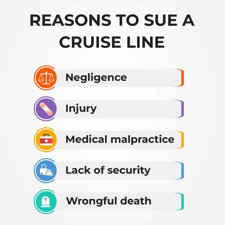 Reasons to Sue A Cruise Line