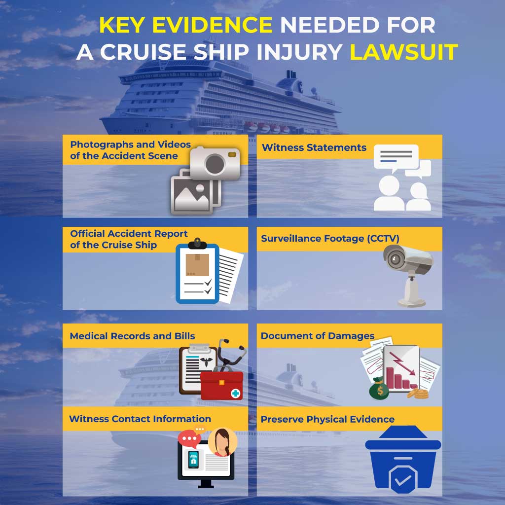 Key Evidence Needed for a Cruise Ship Injury Lawsuit