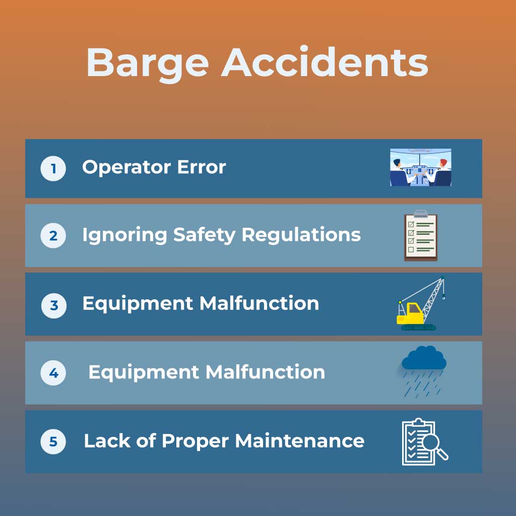 Common Causes of Barge Accidents