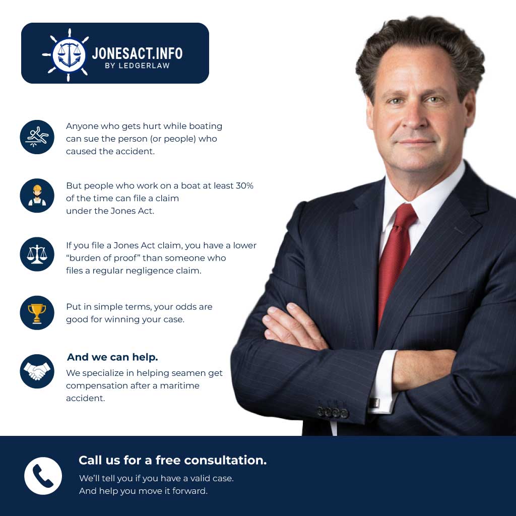 Start Your California Boating Accident Report Claim With JonesAct.Info