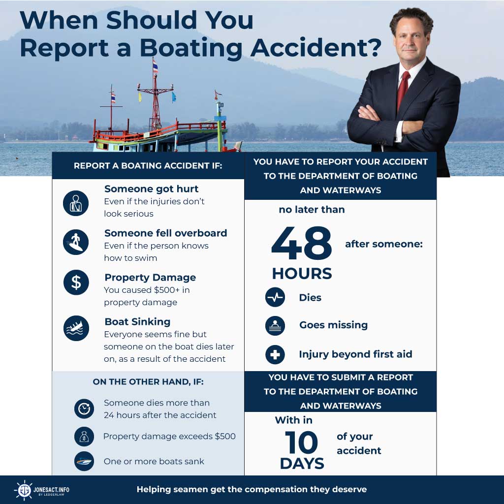 When Should You Report a Boating Accident